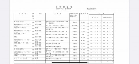 2017-2019年度　施工実績の画像