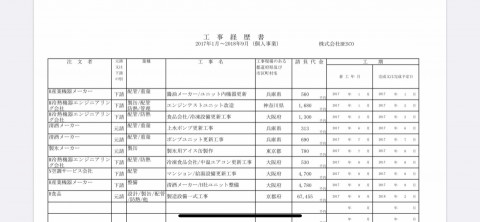 2017-2019年度　施工実績の画像