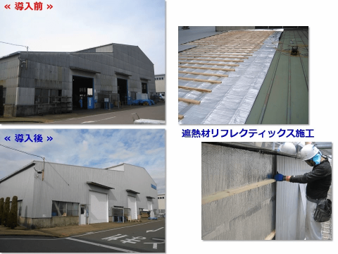 必要冷房負荷1,815kWの予測がわずか200kWの既存冷房設備で対応可能に!の画像